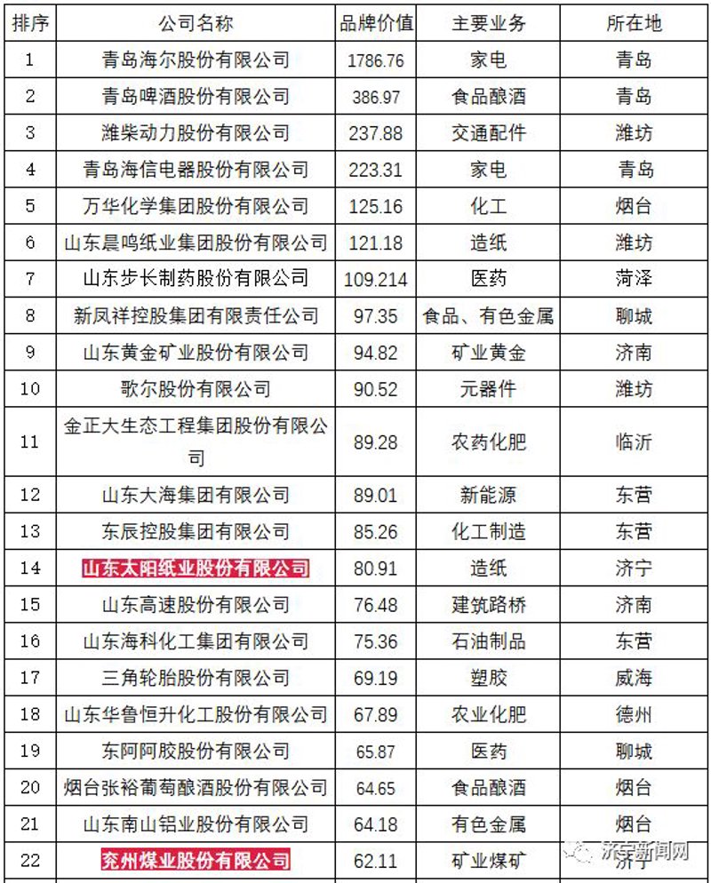 文化用纸与现代生活美学的交融